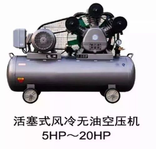 想开门窗厂，硬件清单知多少——空压机的重要性与选择指南